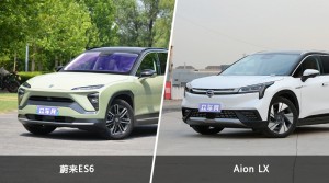买蔚来ES6还是Aion LX？哪款车配置更丰富？