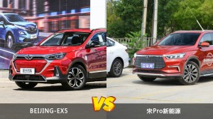 BEIJING-EX5和宋Pro新能源怎么选？哪款车的优惠力度更大？