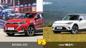 BEIJING-EX5/smart精灵#1全面对比 哪款车的销量更高？