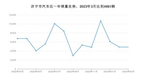 济宁市3月汽车销量数据发布 宏光MINI EV排名第一(2023年)