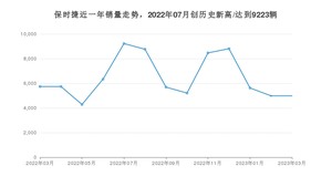 3月保时捷销量怎么样? 众车网权威发布(2023年)