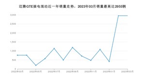 2023年3月大众迈腾GTE插电混动销量数据发布 共卖了2955台