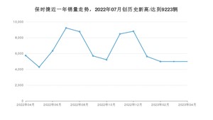 4月保时捷销量情况如何? 众车网权威发布(2023年)