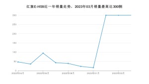 2023年4月红旗E-HS9销量数据发布 共卖了300台