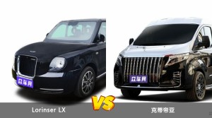 Lorinser LX和克蒂帝亚哪个好？哪款车动力更强？