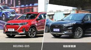 BEIJING-EX5和锐际新能源怎么选？哪款车的优惠力度更大？
