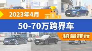 2023年4月50-70万跨界车销量排行榜，蔚来EC6位居第二，第一名你绝对想不到