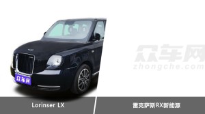 Lorinser LX和雷克萨斯RX新能源怎么选？  哪款车尺寸更大？