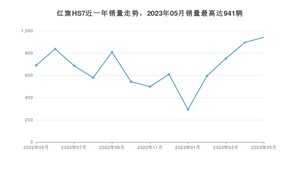 2023年5月红旗HS7销量数据发布 共卖了941台