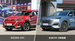 BEIJING-EX5/长安UNI-K新能源全面对比 哪款车的销量更高？