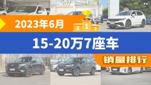 2023年6月15-20万7座车销量排行榜，本田CR-V以17705辆夺冠，Aion V升至第10名 