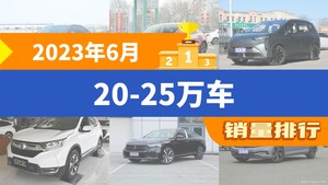 2023年6月20-25万车销量排行榜，凯美瑞夺得冠军，第二名差距也太大了 