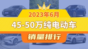 2023年6月45-50万纯电动车销量排行榜，长安深蓝SL03以6015辆夺冠，蔚来ES8升至第10名 