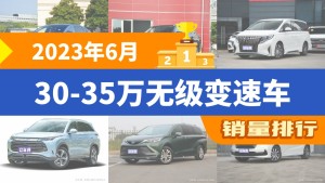 2023年6月30-35万无级变速车销量排行榜，汉夺得冠军，第二名差距也太大了 