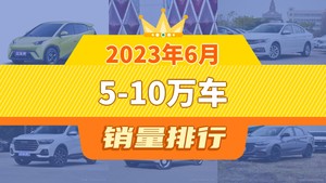 2023年6月5-10万车销量排行榜，海鸥以16560辆夺冠，海鸥升至第1名 