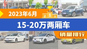 2023年6月15-20万两厢车销量排行榜，思域位居第二，第一名你绝对想不到