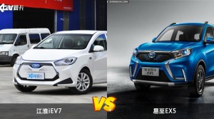 江淮iEV7/易至EX5全面对比 哪款车的销量更高？