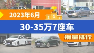 2023年6月30-35万7座车销量排行榜，奔驰GLB夺得冠军，第二名差距也太大了 