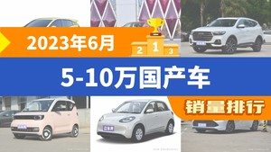 2023年6月5-10万国产车销量排行榜，海鸥以16560辆夺冠，缤越升至第9名 