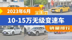 2023年6月10-15万无级变速车销量排行榜，轩逸夺得冠军，第二名差距也太大了 