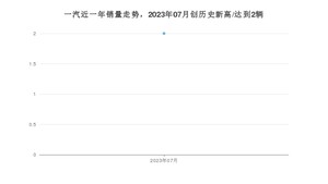 一汽销量7月份怎么样? 众车网权威发布(2023年)