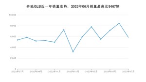 2023年7月奔驰GLB销量怎么样？ 在30-35万中排名怎么样？