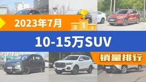 2023年7月10-15万SUV销量排行榜，元PLUS以23594辆夺冠，捷途X70升至第10名 