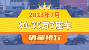 2023年7月30-35万7座车销量排行榜，传祺M8位居第二，第一名你绝对想不到