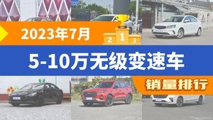 2023年7月5-10万无级变速车销量排行榜，帝豪屈居第三，艾瑞泽5成最大黑马