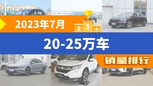 2023年7月20-25万车销量排行榜，凯美瑞位居第二，第一名你绝对想不到