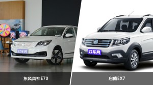 东风风神E70/启腾EX7全面对比 哪款车的销量更高？