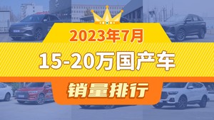 2023年7月15-20万国产车销量排行榜，长安CS75 PLUS屈居第三，哈弗H6成最大黑马