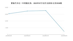 曹操汽车销量8月份怎么样? 众车网权威发布(2023年)