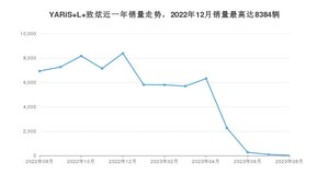 2023年8月丰田YARiS L 致炫销量怎么样？ 在5-10万中排名怎么样？