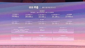4座SUV9万左右哪款好？看完这几款车再买不后悔！