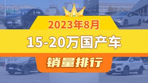 2023年8月15-20万国产车销量排行榜，Aion Y夺得冠军，第二名差距也太大了 