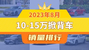 2023年8月10-15万掀背车销量排行榜，长安UNI-V以9863辆夺冠