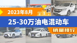 2023年8月25-30万油电混动车销量排行榜，本田CR-V屈居第三，传祺M8成最大黑马