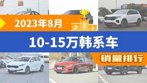 2023年8月10-15万韩系车销量排行榜，伊兰特以7895辆夺冠