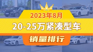 2023年8月20-25万紧凑型车销量排行榜，领克03以6143辆夺冠