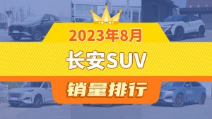 2023年8月长安SUV销量排行榜，长安UNI-T屈居第三，长安UNI-K成最大黑马