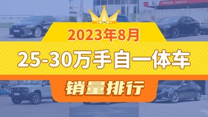 2023年8月25-30万手自一体车销量排行榜，凯美瑞以19737辆夺冠，传祺GS8升至第9名 