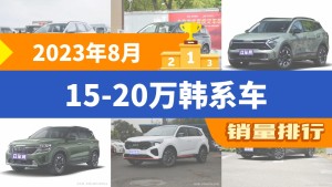 2023年8月15-20万韩系车销量排行榜，库斯途位居第二，第一名你绝对想不到