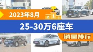 2023年8月25-30万6座车销量排行榜，蓝山DHT-PHEV位居第二，第一名你绝对想不到