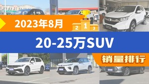 2023年8月20-25万SUV销量排行榜，本田CR-V屈居第三，途观L成最大黑马