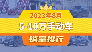 2023年8月5-10万手动车销量排行榜，帝豪位居第二，第一名你绝对想不到