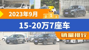 2023年9月15-20万7座车销量排行榜，本田CR-V夺得冠军，第二名差距也太大了 