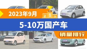 2023年9月5-10万国产车销量排行榜，哈弗H6位居第二，第一名你绝对想不到