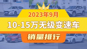 2023年9月10-15万无级变速车销量排行榜，思域位居第二，第一名你绝对想不到