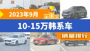 2023年9月10-15万韩系车销量排行榜，赛图斯屈居第三，起亚K3成最大黑马